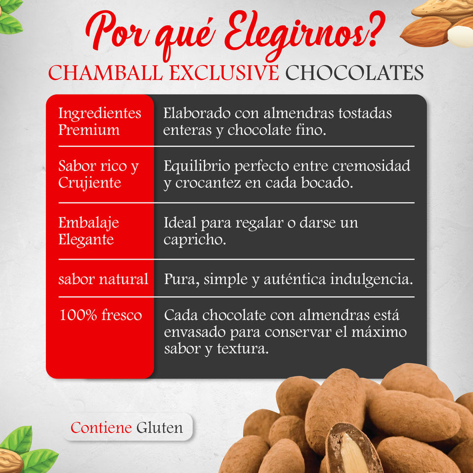 Almendras garrapiñadas con chocolate negro y polvo de cacao